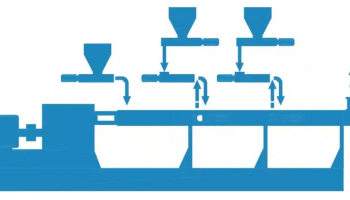 Máy ép đùn cho filler masterbatch - Công suất cao mô men xoắn lớn